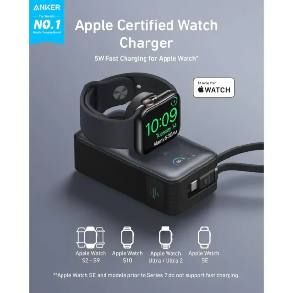 پاور بانک فست شارژ ANKER 10000mAh مدل A1657H11 35W - Image 6