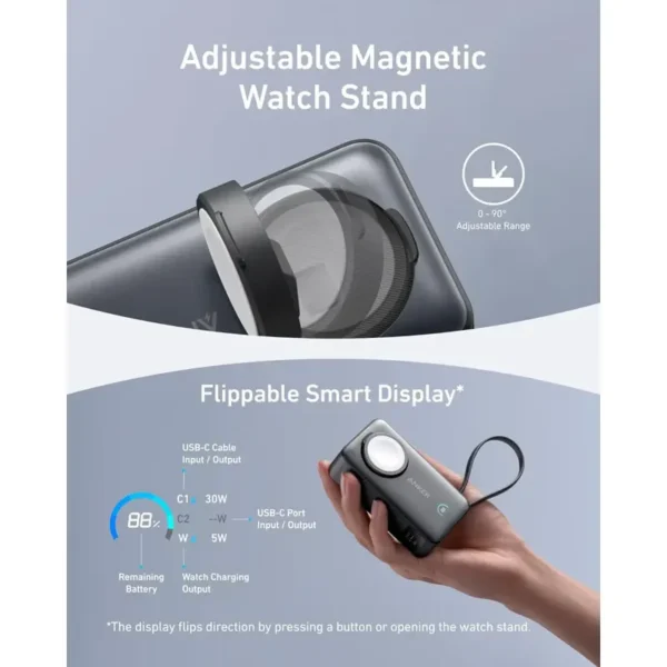 پاور بانک فست شارژ ANKER 10000mAh مدل A1657H11 35W - Image 4