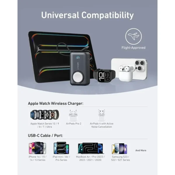 پاور بانک فست شارژ ANKER 10000mAh مدل A1657H11 35W - Image 5