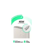 پاوربانک سامسونگ مدل EB-P4520، ظرفیت 20000 میلی‌آمپر (High-copy) - Image 7