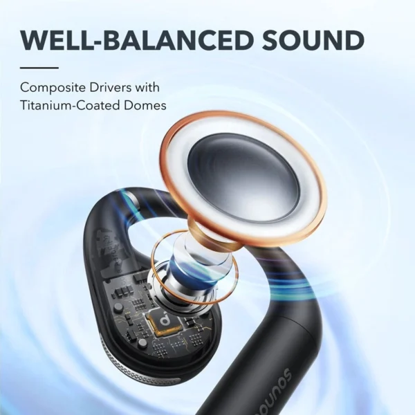 هندزفری بلوتوثی انکر مدل Soundcore AeroFit A3872