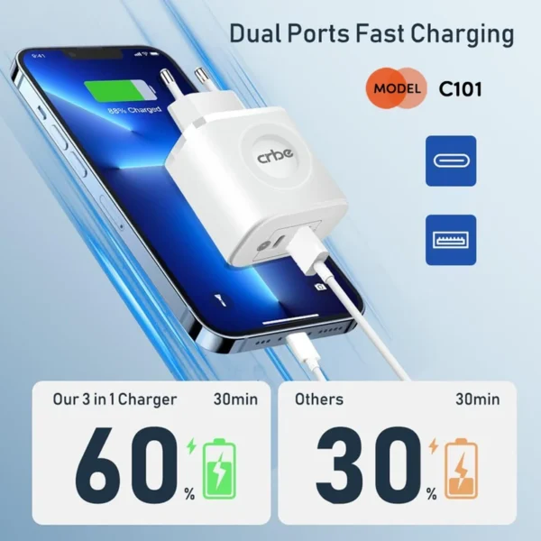 شارژر دیواری کربی مدل C101 3in1 23w