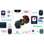 ساعت هوشمند 40 میلی متری اپل مدل SE 3 Aluminum Case - Image 15
