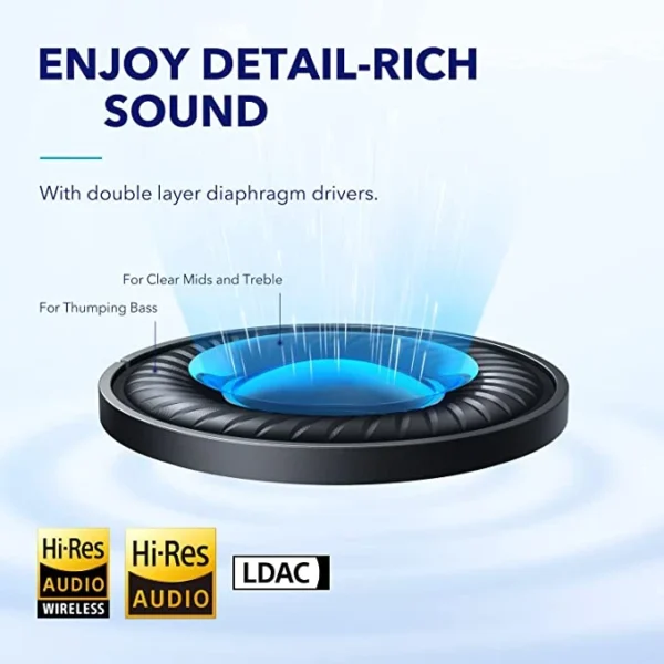 هدفون بلوتوثی برند انکر مدل Soundcore Space Q45 A3040 - Image 3