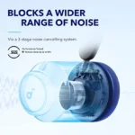 هدفون بلوتوثی برند انکر مدل Soundcore Space Q45 A3040 - Image 4