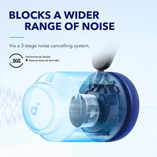 هدفون بلوتوثی برند انکر مدل Soundcore Space Q45 A3040 - Image 4