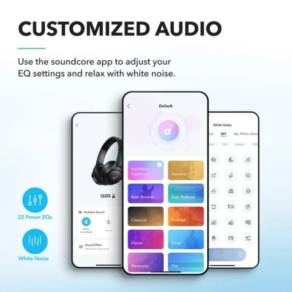 هدفون بلوتوثی انکر مدل Soundcore Q20i - Image 5