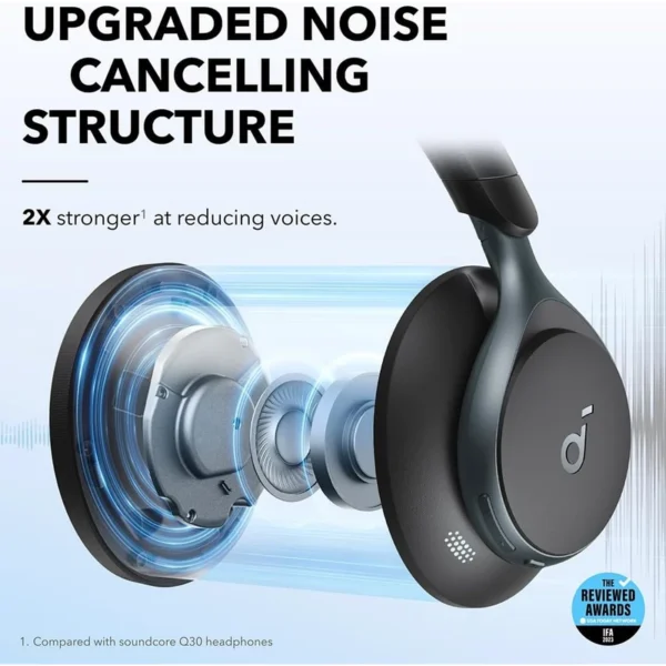 هدفون بی‌سیم انکر مدل Space One A3062H21 - Image 9