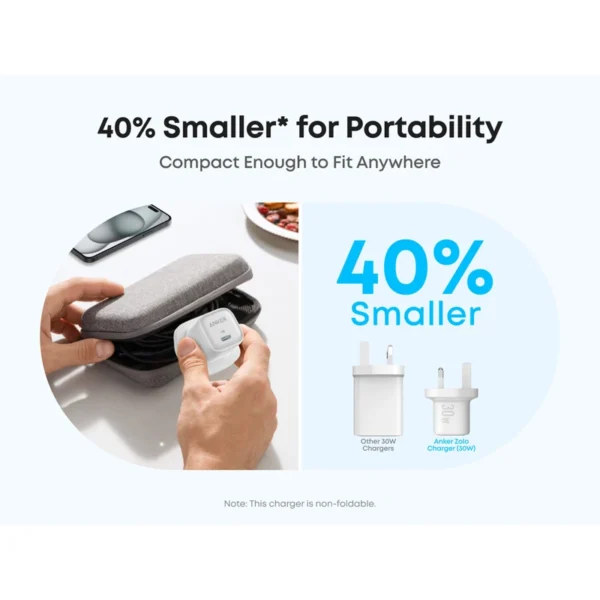 شارژر دیواری PD و فست تک پورت ANKER مدل A2698K11 با توان 30W - Image 4